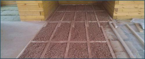 Утепление чердака стекловатой. Выбор утеплителя