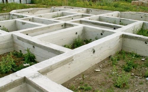 Марка бетона для фундамента дома из газобетона. Глубина заложения и типы фундаментов