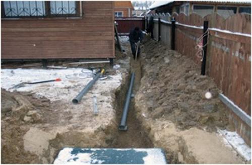 Провести воду в дом из колодца. Как провести водопровод из колодца в загородном доме? 02