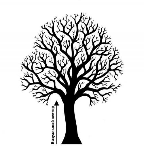 Асимметричная композиция в интерьере. Правила построения композиции в интерьере 16 Асимметричная композиция в интерьере. Правила построения композиции в интерьере 16