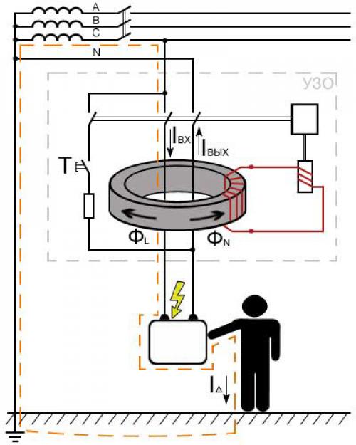 Выключатель автоматический с узо. Кто занимает больше места в щите узо или авдт 11 Выключатель автоматический с узо. Кто занимает больше места в щите узо или авдт 11