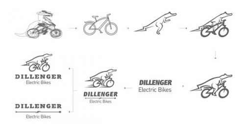 Как придумать дизайн. Статистика создания логотипов
