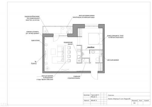 Дизайн квартиры 43 кв м. Дизайн квартиры площадью 43 кв.м. в стиле лофт в Подмосковье 10