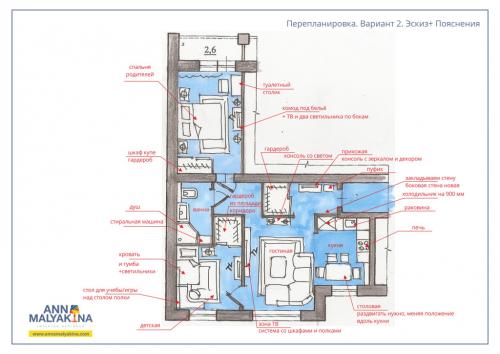 Расширение коридора за счет комнаты. Увеличение комнаты за счет « мокрых зон » квартиры 06 Расширение коридора за счет комнаты. Увеличение комнаты за счет « мокрых зон » квартиры 06