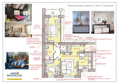 Расширение коридора за счет комнаты. Увеличение комнаты за счет « мокрых зон » квартиры 05 Расширение коридора за счет комнаты. Увеличение комнаты за счет « мокрых зон » квартиры 05