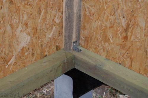 Своими руками каркасный хозблок. Каркас сарая своими руками.