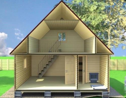 Строительство каркасных бань. Проекты каркасных бань