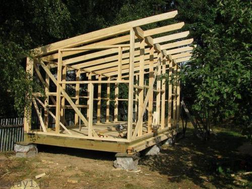 Своими руками каркасный хозблок. Каркас сарая своими руками.