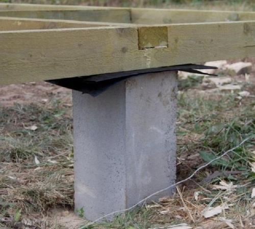 Своими руками каркасный хозблок. Каркас сарая своими руками.