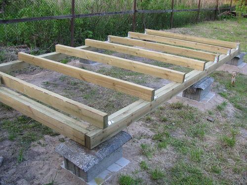 Основание под хозблок. Фундамент для сарая