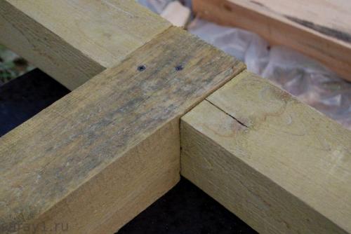 Своими руками каркасный хозблок. Каркас сарая своими руками.