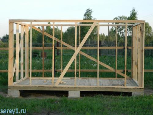 Своими руками каркасный хозблок. Каркас сарая своими руками.