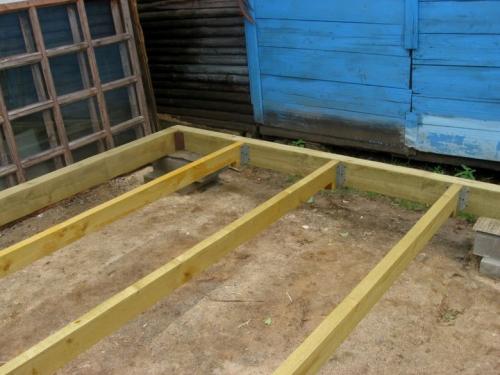 Своими руками каркасный хозблок. Каркас сарая своими руками.