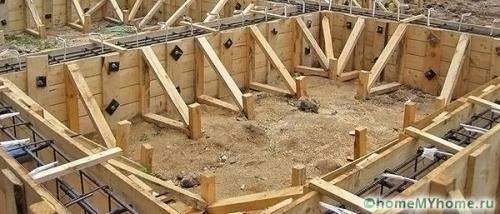 Ленточный фундамент своими руками пошаговая инструкция. Ленточный фундамент своими руками: пошаговая инструкция и нюансы монтажа