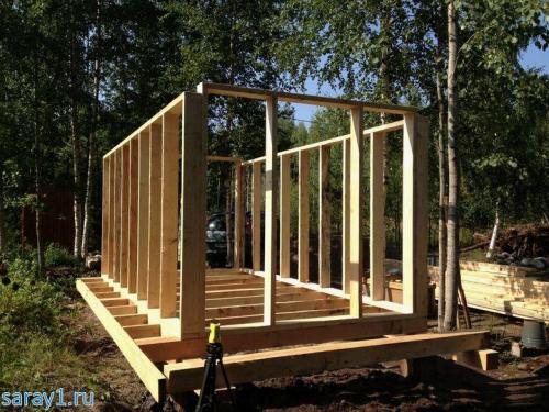 Своими руками каркасный хозблок. Каркас сарая своими руками.