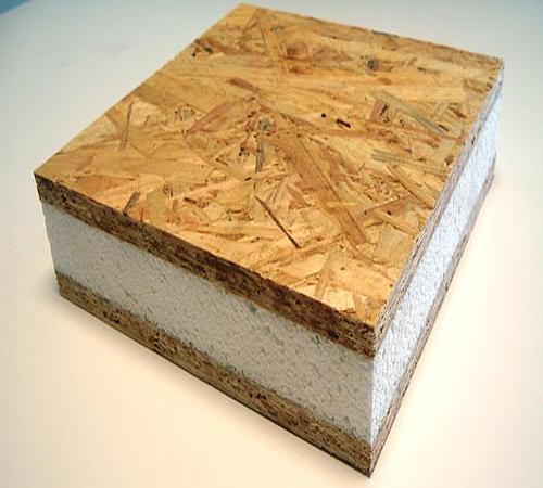 СИП-панель это, что. Что такое СИП-панель и для чего она нужна?