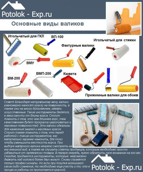 Кисть для покраски потолка. Разновидности валиков: какой лучше выбрать?