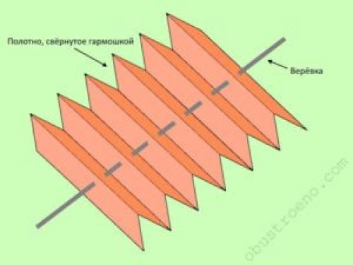 Жалюзи из флизелиновых обоев. Этап №2: сборка