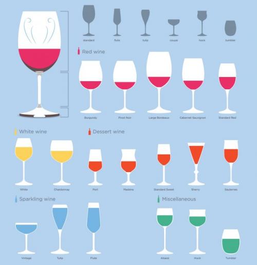 Как изысканно накрыть стол. Правила сервировки