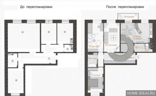 Что в первую очередь делать при ремонте квартиры. Перепланировка помещений 05 Что в первую очередь делать при ремонте квартиры. Перепланировка помещений 05