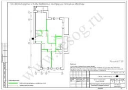 Кухня-ниша, что это. Кухня-ниша. Все особенности. 05