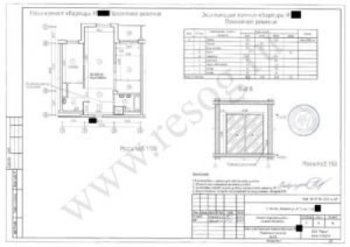 Кухня-ниша, что это. Кухня-ниша. Все особенности. 09