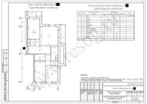 Кухня-ниша, что это. Кухня-ниша. Все особенности. 04