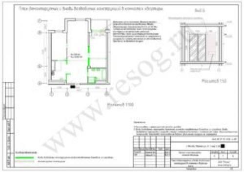 Кухня-ниша, что это. Кухня-ниша. Все особенности. 08