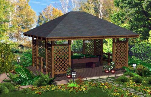 Беседки во дворе частного. Как выбрать тип конструкции беседки?