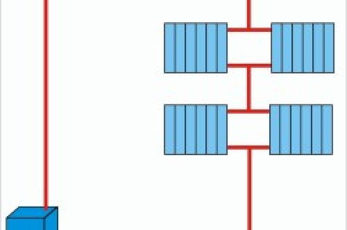 Когда лучше менять батареи летом или зимой. Монтаж новых приборов отопления