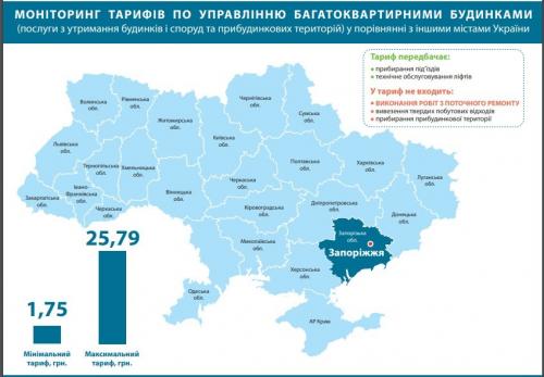 Как начисляется оплата за лифт в украине 2019. Тарифы на обслуживание многоквартирных домов в Днепре: где, сколько и за что платят
