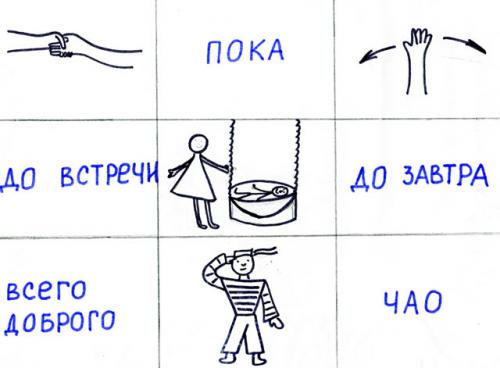 Этикет картинки за столом. Ресторан Правила поведения в ресторане подразумевают некоторую собранность - нужно вести себя правильно и достойно для того, чтоб произвести на окружающих приятное впечатление. 02 Этикет картинки за столом. Ресторан Правила поведения в ресторане подразумевают некоторую собранность - нужно вести себя правильно и достойно для того, чтоб произвести на окружающих приятное впечатление. 02