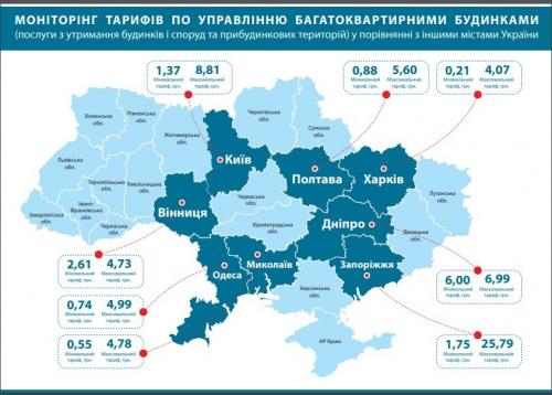 Как начисляется оплата за лифт в украине 2019. Тарифы на обслуживание многоквартирных домов в Днепре: где, сколько и за что платят