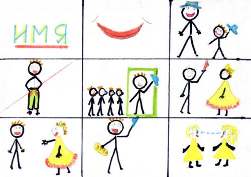 Этикет картинки за столом. Ресторан Правила поведения в ресторане подразумевают некоторую собранность - нужно вести себя правильно и достойно для того, чтоб произвести на окружающих приятное впечатление. 01 Этикет картинки за столом. Ресторан Правила поведения в ресторане подразумевают некоторую собранность - нужно вести себя правильно и достойно для того, чтоб произвести на окружающих приятное впечатление. 01