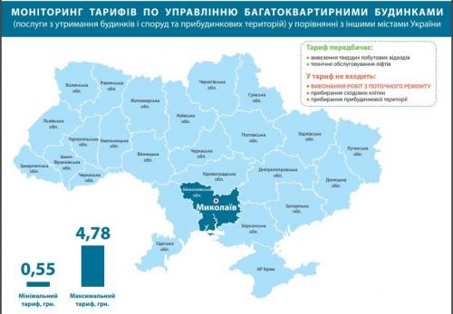 Как начисляется оплата за лифт в украине 2019. Тарифы на обслуживание многоквартирных домов в Днепре: где, сколько и за что платят