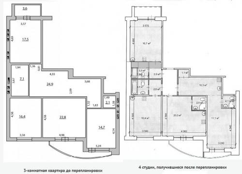 Как сделать из комнаты студию с санузлом. Осторожно! Как отдельная квартира превращается в несколько студий. Часть I.