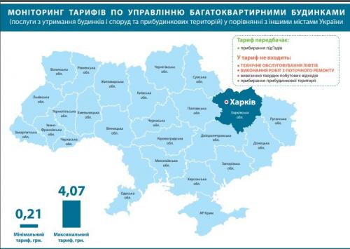 Как начисляется оплата за лифт в украине 2019. Тарифы на обслуживание многоквартирных домов в Днепре: где, сколько и за что платят