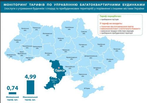 Как начисляется оплата за лифт в украине 2019. Тарифы на обслуживание многоквартирных домов в Днепре: где, сколько и за что платят