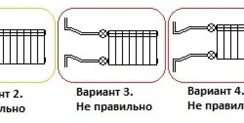 Когда лучше менять батареи летом или зимой. Монтаж новых приборов отопления
