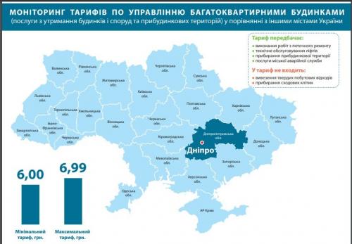 Как начисляется оплата за лифт в украине 2019. Тарифы на обслуживание многоквартирных домов в Днепре: где, сколько и за что платят