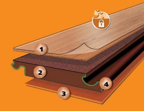 Можно ли класть ламинат на кухню. Разбираемся вместе