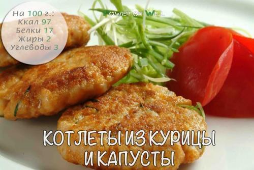 Сочные куриные котлеты из фарша. Куриные котлеты с цветной капустой 12