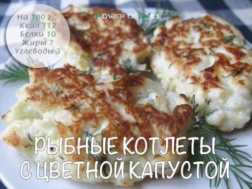 Сочные куриные котлеты из фарша. Куриные котлеты с цветной капустой 14