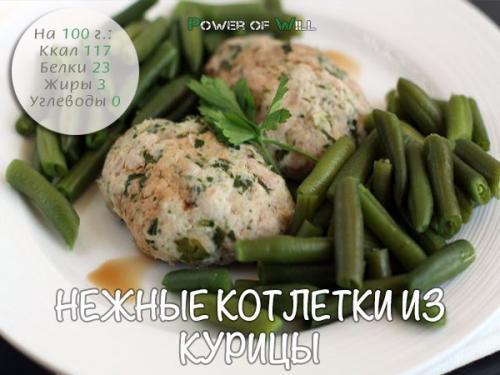 Сочные куриные котлеты из фарша. Куриные котлеты с цветной капустой 15