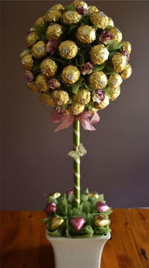 Полезные идеи для кухни. Иде.  Топиарий для декора кухни или дома