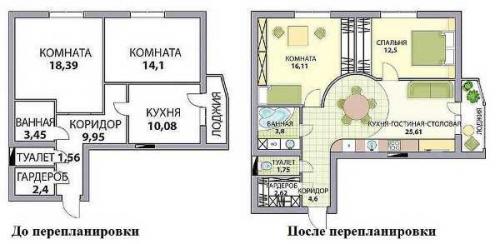 Как можно сделать из 1 комнат.  Как из 1 комнатной квартиры сделать 2 комнатную
