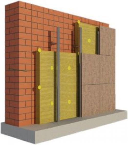 Чем дешевле утеплить кирпичный дом. Чем и как утеплить кирпичный дом снаружи, не имея навыков строительства