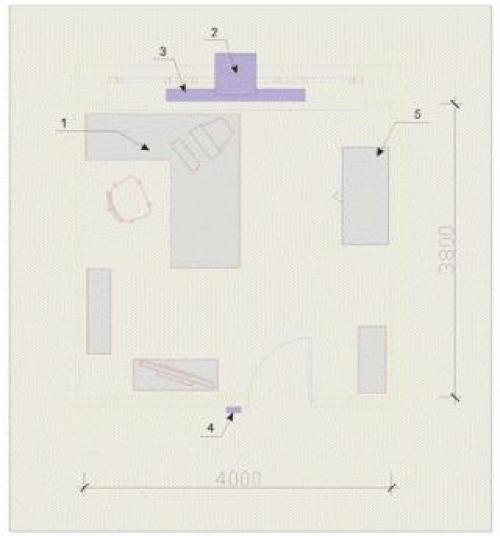 Самодельный умный дом. Как я сделал умный дом своими руками