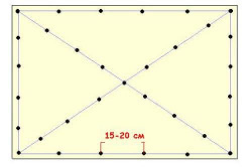Укладка фанеры на деревянный пол. Нюансы при укладке