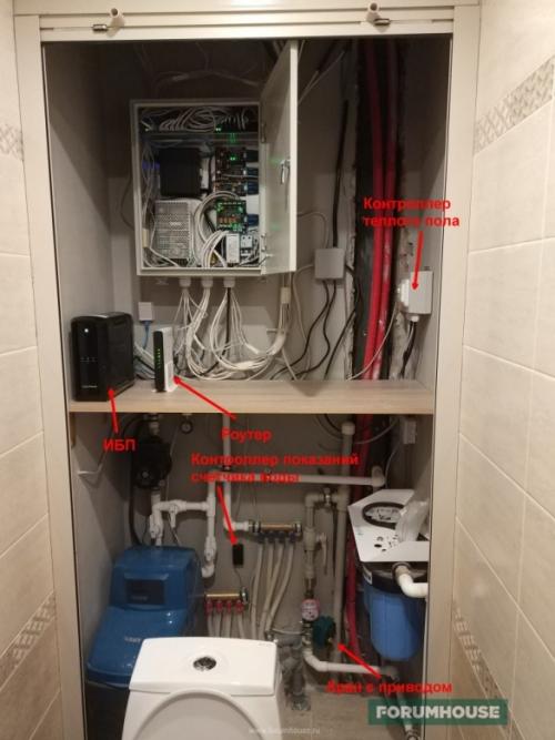 Умный дом в квартире своими руками. «Умный дом» своими руками: выбор компонентов системы